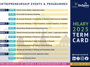 A colourful list of all entrepreneurship events in hilary term 2025