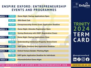 A list of entrepreneurship events and programmes happening in Trinity Term 2024